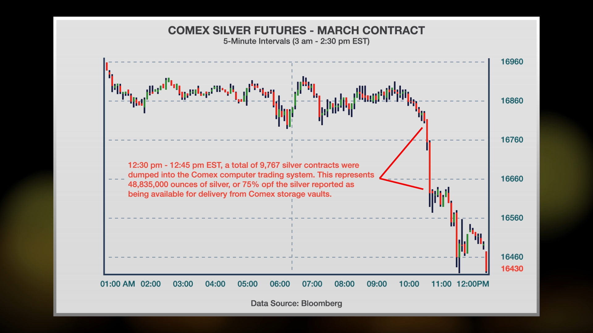 chart4